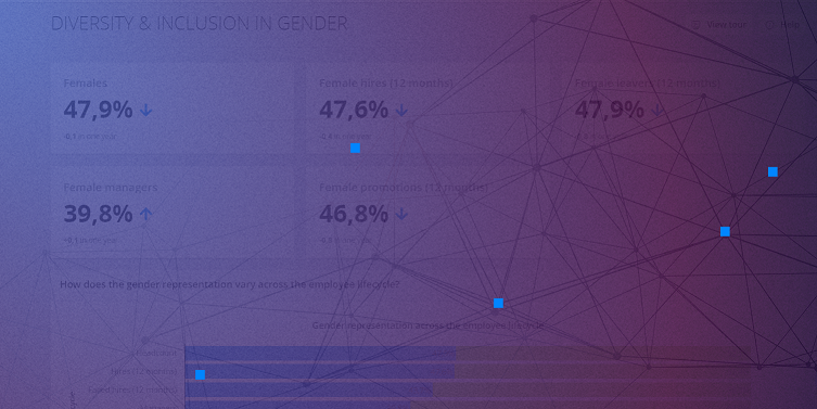 Buying a People Analytics Platform