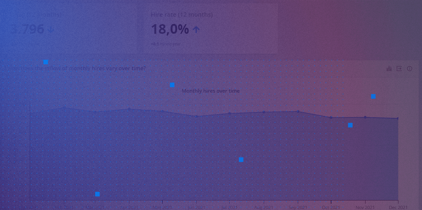 Podcast people analytics background purple overlay