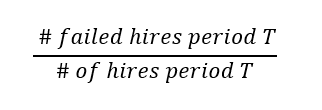 An image showing the formula for calculating Hire Fail Rate 