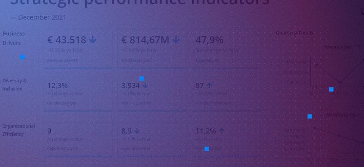 Crunchr dashboard with purple overlay