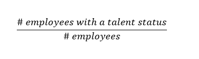 An image showing the formula for percentage of talent in workforce.