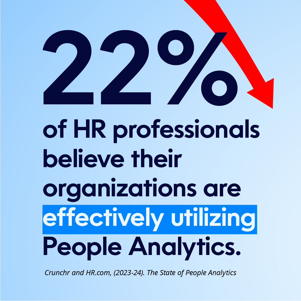 Stat image from Crunchr on the state of people analytics that reads ''22% of HR professionals believe their organizations are effectively utilizing People Analytics.''