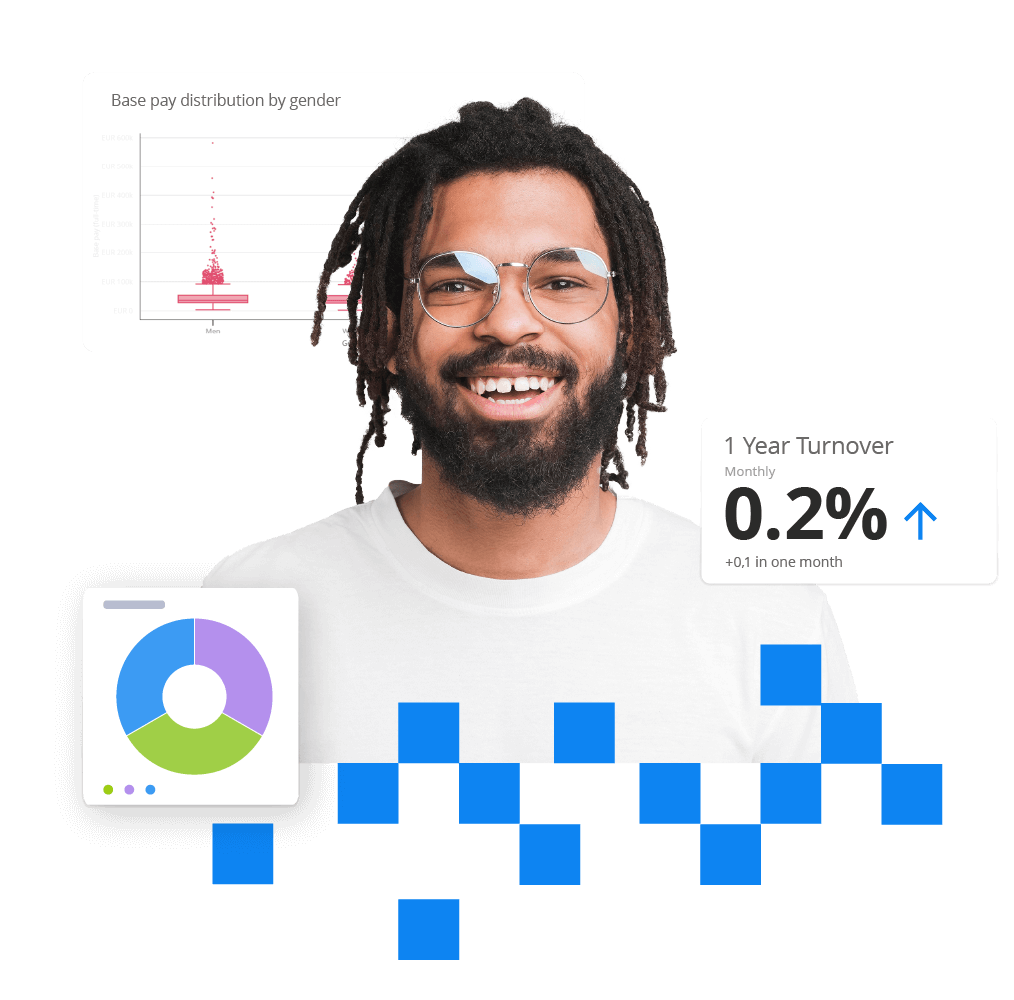 HR IT HR Dashboards