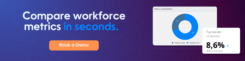 Compare workforce metrics instantly with visual data insights – Book a demo for HR analytics by Crunchr