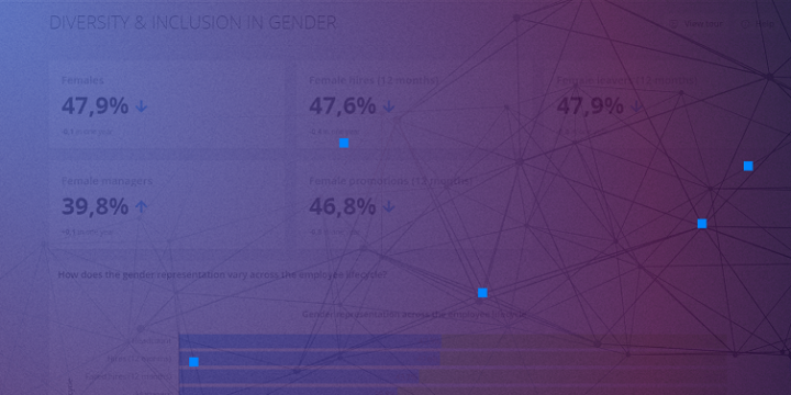 Buying a People Analytics Platform