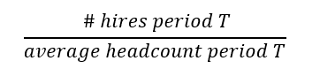 A formula for calculating new hire rate.